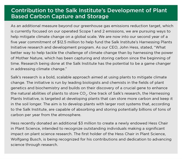 2020_Contribution Salk Institute Development of Plant Based Carbon Capture and Storage 