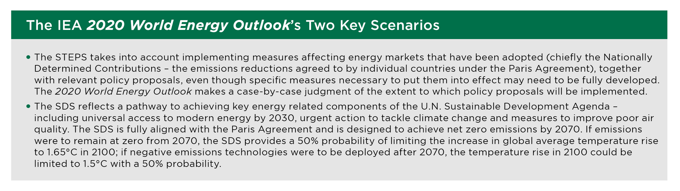 2020_IEA World Energy Outlook Key Scenarios