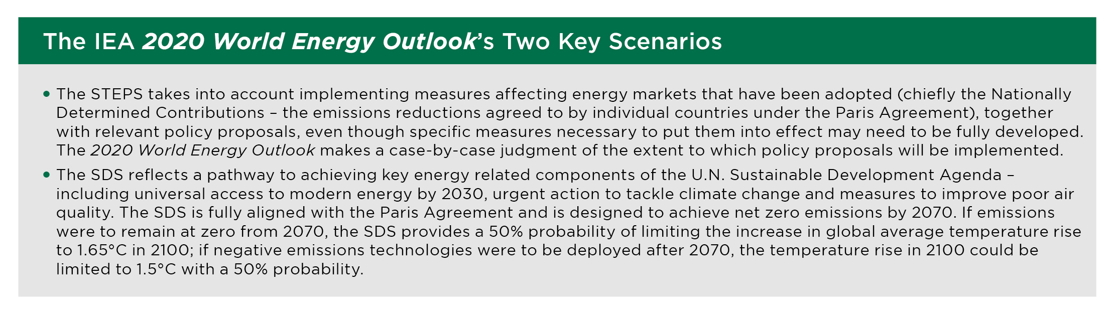 2020_IEA World Energy Outlook Key Scenarios 2020_IEA World Energy Outlook Key Scenarios