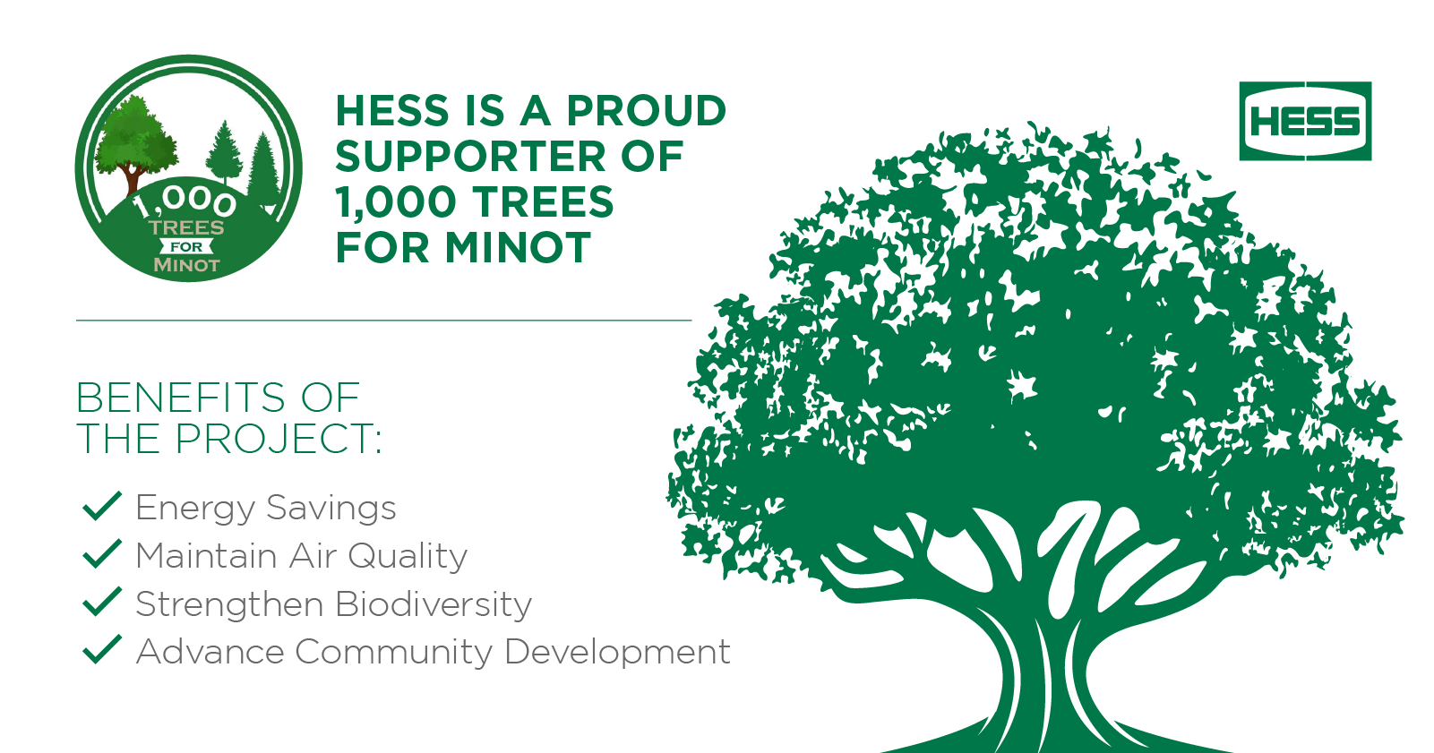 Hess’ Continued Support of Minot, North Dakota