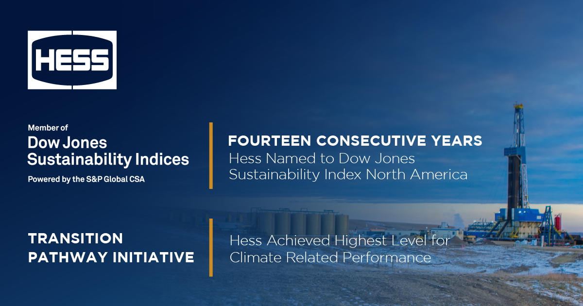 Hess - Dow Jones Sustainability Index (DJSI) &amp;amp; Transition Pathway Initiative (TPI) 2023 v3 Newsroom