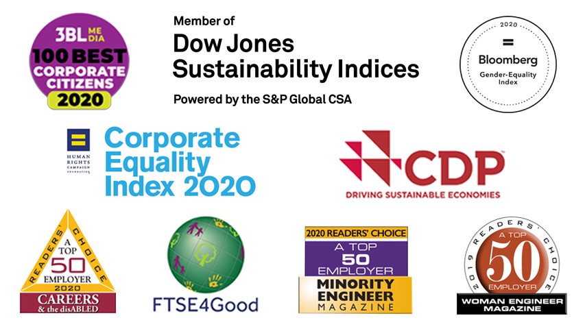 New_Indices banner_Careerspage New_Indices banner_Careerspage