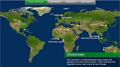 Operations Map