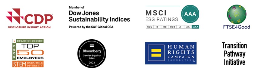 Sustainability